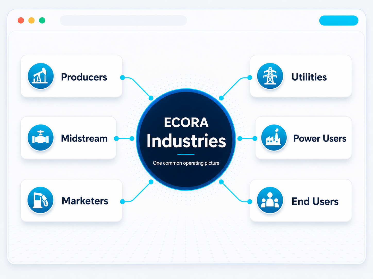 Ecora industries illustration